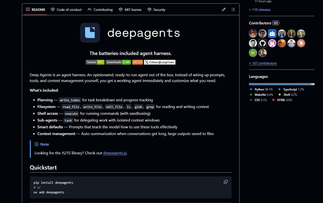 Deep Agents-AI Agent LangChain